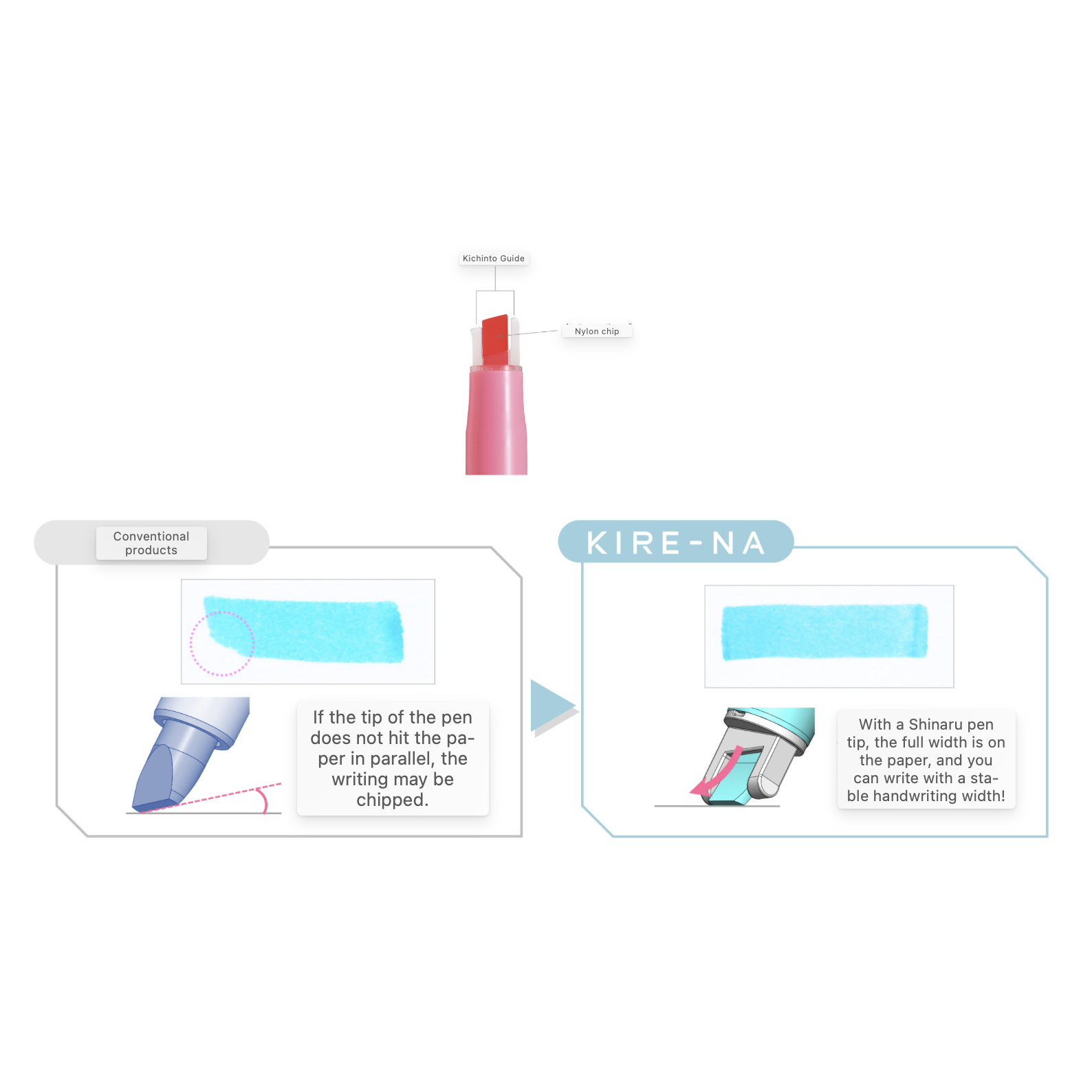 Kire-na Double-sided Marker/Highlighte