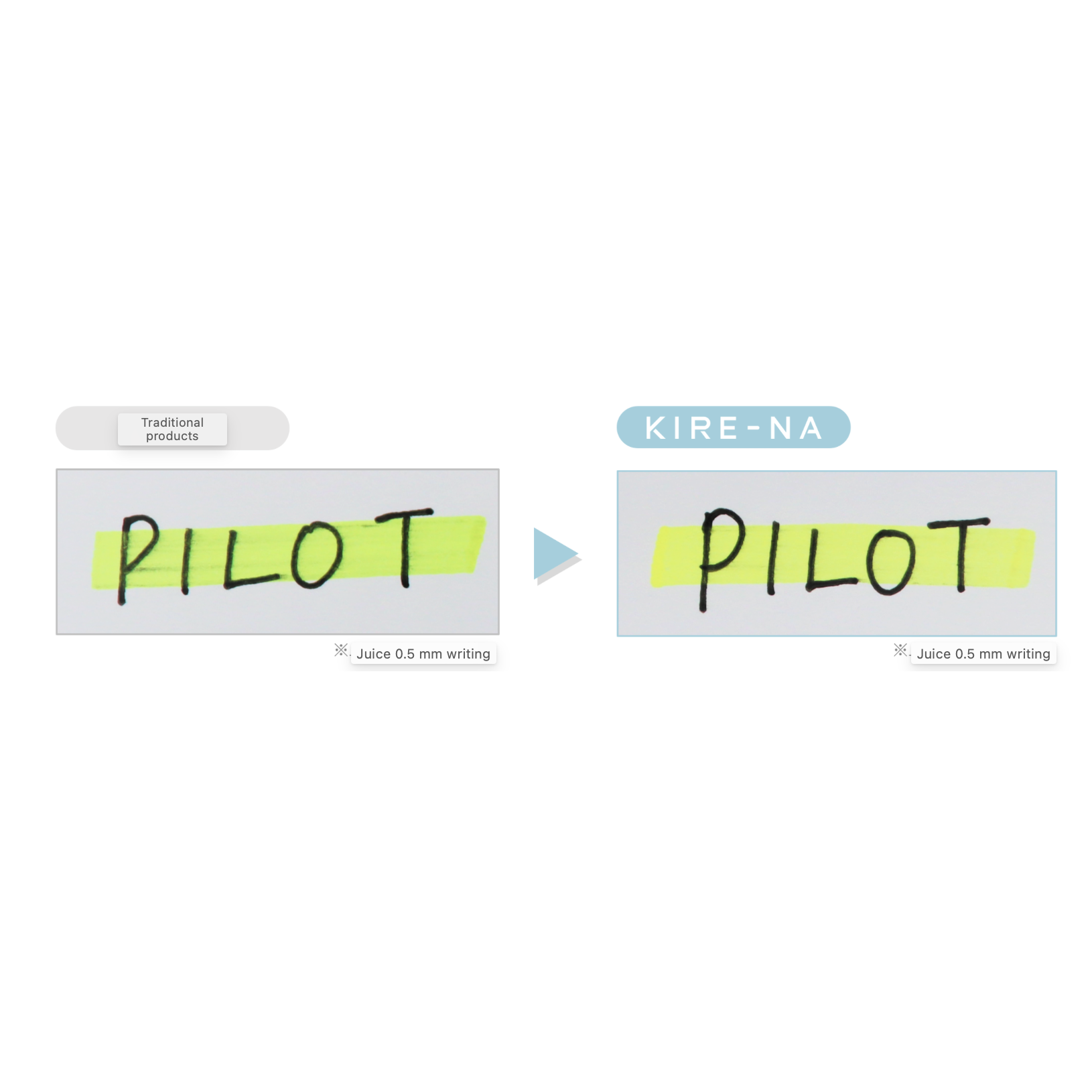 Kire-na Double-sided Marker/Highlighter | Pastel Colours Set | Limited Edition