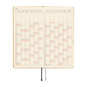 2027 Weeks Akiko Miyakoshi: Once, in Spring