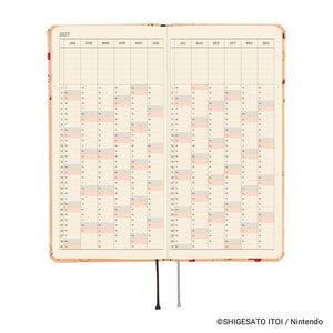 2027 Weeks MOTHER | Mr. Saturn Pattern