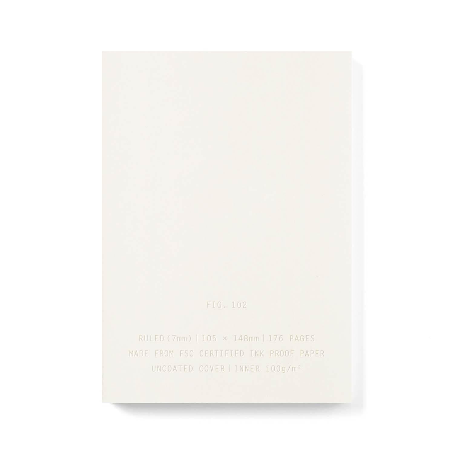 Fig note 102 Ruled