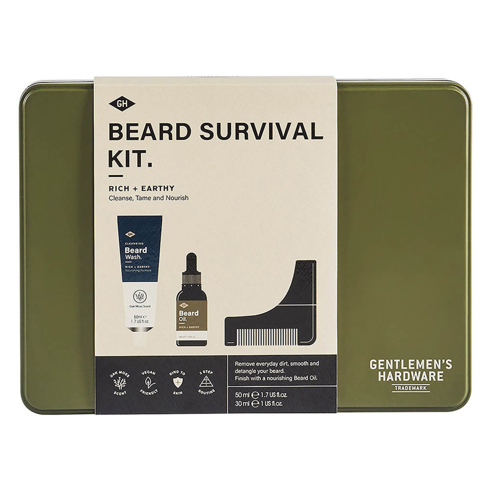 Kit de survie pour barbe