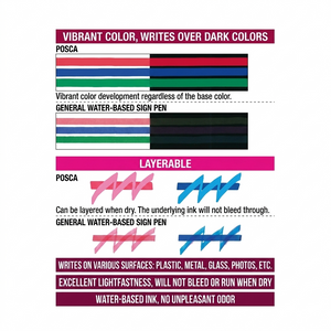 Uni Posca Paint Marker Set of 8