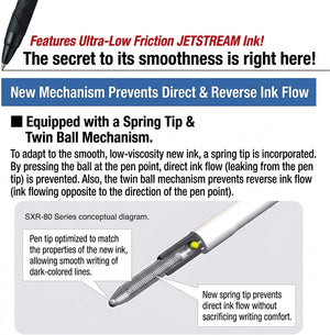Uniball Jetstream 4&1 Multi Pen 0.5mm