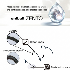 Uniball Zento Flow Ballpoint Pen info