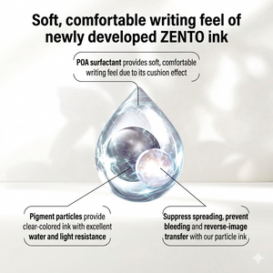 Uniball Zento Flow Ballpoint Pen info