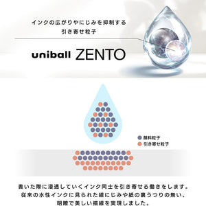 Uniball Zento Flow Ballpoint Pen info