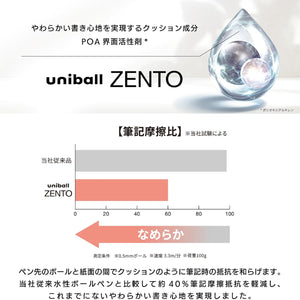 Uniball Zento Flow Ballpoint Pen info