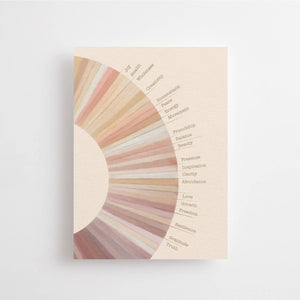 WHEEL OF GOOD FORTUNE | POSTCARD