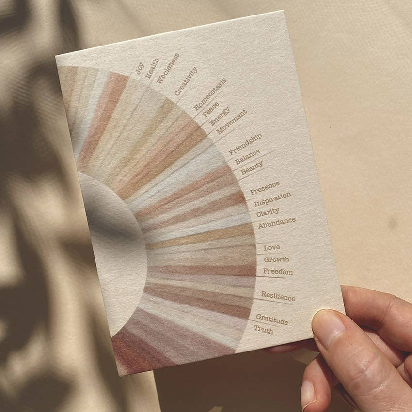 WHEEL OF GOOD FORTUNE | POSTCARD